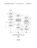 METHOD FOR MANAGING A DISTRIBUTION OF BANDWIDTH IN A COMMUNICATIONS NETWORK, CORRESPONDING COMPUTER-READABLE STORAGE MEDIUM AND SLAVE NODE diagram and image