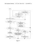 METHOD FOR MANAGING A DISTRIBUTION OF BANDWIDTH IN A COMMUNICATIONS NETWORK, CORRESPONDING COMPUTER-READABLE STORAGE MEDIUM AND SLAVE NODE diagram and image