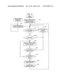 EXTERNAL REQUEST TYPE FUNCTION CONTROL SYSTEM, TERMINAL DEVICE, EXTERNAL REQUEST TYPE FUNCTION CONTROL METHOD, AND EXTERNAL REQUEST TYPE FUNCTION CONTROL PROGRAM diagram and image