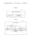 EXTERNAL REQUEST TYPE FUNCTION CONTROL SYSTEM, TERMINAL DEVICE, EXTERNAL REQUEST TYPE FUNCTION CONTROL METHOD, AND EXTERNAL REQUEST TYPE FUNCTION CONTROL PROGRAM diagram and image