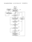 EXTERNAL REQUEST TYPE FUNCTION CONTROL SYSTEM, TERMINAL DEVICE, EXTERNAL REQUEST TYPE FUNCTION CONTROL METHOD, AND EXTERNAL REQUEST TYPE FUNCTION CONTROL PROGRAM diagram and image