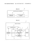 EXTERNAL REQUEST TYPE FUNCTION CONTROL SYSTEM, TERMINAL DEVICE, EXTERNAL REQUEST TYPE FUNCTION CONTROL METHOD, AND EXTERNAL REQUEST TYPE FUNCTION CONTROL PROGRAM diagram and image