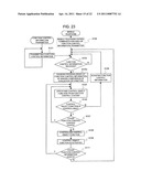 EXTERNAL REQUEST TYPE FUNCTION CONTROL SYSTEM, TERMINAL DEVICE, EXTERNAL REQUEST TYPE FUNCTION CONTROL METHOD, AND EXTERNAL REQUEST TYPE FUNCTION CONTROL PROGRAM diagram and image