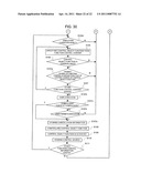 EXTERNAL REQUEST TYPE FUNCTION CONTROL SYSTEM, TERMINAL DEVICE, EXTERNAL REQUEST TYPE FUNCTION CONTROL METHOD, AND EXTERNAL REQUEST TYPE FUNCTION CONTROL PROGRAM diagram and image