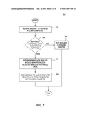 AUTOMATED RAPID REGISTRATION OF APPLICATIONS diagram and image