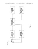 POWER SAVING SCHEMES FOR WIRELESS SYSTEMS diagram and image