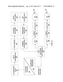 POWER SAVING SCHEMES FOR WIRELESS SYSTEMS diagram and image