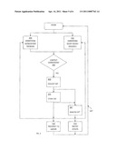 MAINTENANCE METHODS, DEVICES AND SYSTEMS FOR MOBILE COMMUNICATIONS SYSTEM diagram and image