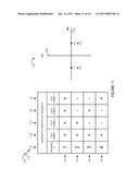 CODING METHODS AND APPARATUS FOR BROADCAST CHANNELS diagram and image