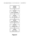 Domain Popularity Scoring diagram and image