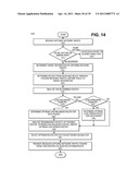 METHOD, APPARATUS AND SYSTEM FOR A LAYER OF STACKED NETWORK CAPTURED TRAFFIC DISTRIBUTION DEVICES diagram and image