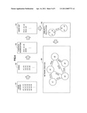 CONTENTS  RELATIONSHIP VISUALIZING APPARATUS, CONTENTS  RELATIONSHIP VISUALIZING METHOD AND ITS PROGRAM diagram and image