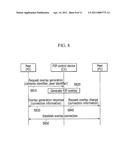 PEER-TO-PEER CONTROL DEVICE AND TRANSMISSION OVERLAY MANAGEMENT METHOD diagram and image