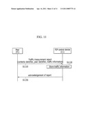 PEER-TO-PEER CONTROL DEVICE AND TRANSMISSION OVERLAY MANAGEMENT METHOD diagram and image