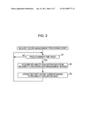 Information-processing device, information-processing method, and program diagram and image