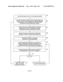 PROVIDER PRESENCE INFORMATION diagram and image