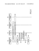 APPARATUS AND METHOD FOR PROCESSING MULTIPLE INPUTS OF USERS OF A HOME NETWORK diagram and image