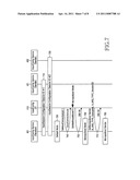 APPARATUS AND METHOD FOR PROCESSING MULTIPLE INPUTS OF USERS OF A HOME NETWORK diagram and image