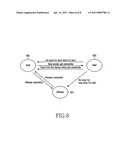 APPARATUS AND METHOD FOR PROCESSING MULTIPLE INPUTS OF USERS OF A HOME NETWORK diagram and image