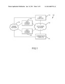 Data replication method and apparatus diagram and image