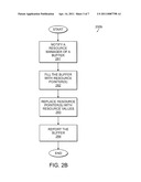 METHOD AND APPARATUS TO REPORT RESOURCE VALUES IN A MOBILE NETWORK diagram and image