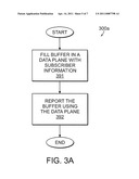 METHOD AND APPARATUS TO REPORT RESOURCE VALUES IN A MOBILE NETWORK diagram and image