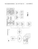 SYNCHRONIZING STRUCTURED WEB SITE CONTENTS diagram and image