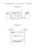 PERIPHERAL DEVICE AND DEVICE CONNECTION SYSTEM diagram and image