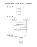 PERIPHERAL DEVICE AND DEVICE CONNECTION SYSTEM diagram and image