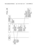 PERIPHERAL DEVICE AND DEVICE CONNECTION SYSTEM diagram and image