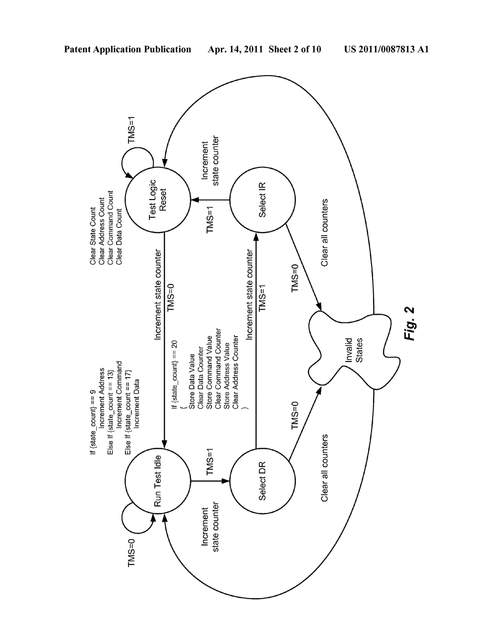 SYSTEM AND METHOD OF SENDING AND RECEIVING DATA AND COMMANDS USING THE TCK AND TMS OF IEEE 1149.1 - diagram, schematic, and image 03