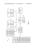 Interrupt Masking for Multi-Core Processors diagram and image