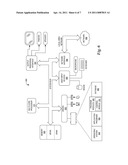 Interrupt Masking for Multi-Core Processors diagram and image