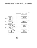 Electronic Device with Removable USB Flash Drive and USB Flash Drive with Added Functionality diagram and image