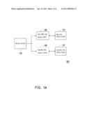 FLASH MEMORY ACCESSING APPARATUS AND ACCESSING METHOD THEREOF diagram and image