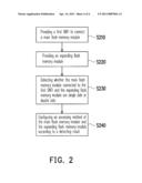 FLASH MEMORY ACCESSING APPARATUS AND ACCESSING METHOD THEREOF diagram and image