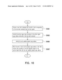 DATA WRITING METHOD FOR A FLASH MEMORY, AND CONTROLLER AND STORAGE SYSTEM USING THE SAME diagram and image