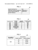 STORAGE APPARATUS AND METHOD FOR STORAGE APPARATUS diagram and image