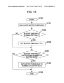 STORAGE APPARATUS AND METHOD FOR STORAGE APPARATUS diagram and image