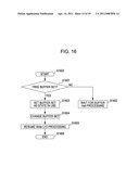 STORAGE APPARATUS AND METHOD FOR STORAGE APPARATUS diagram and image