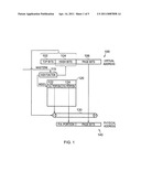 Memory management unit diagram and image