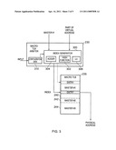 Memory management unit diagram and image