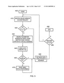 Memory management unit diagram and image