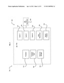 Multiprocessor resource optimization diagram and image