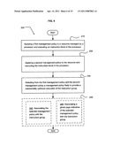 Multiprocessor resource optimization diagram and image