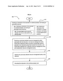 Multiprocessor resource optimization diagram and image