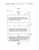 Multiprocessor resource optimization diagram and image