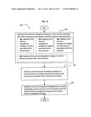 Multiprocessor resource optimization diagram and image