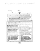 Multiprocessor resource optimization diagram and image