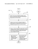 Multiprocessor resource optimization diagram and image